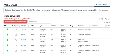 A screenshot of a course registration page showing a list of favorited classes for fall 2021