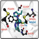 Lu redox